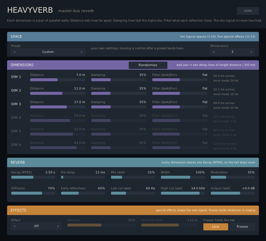HeavyVerb