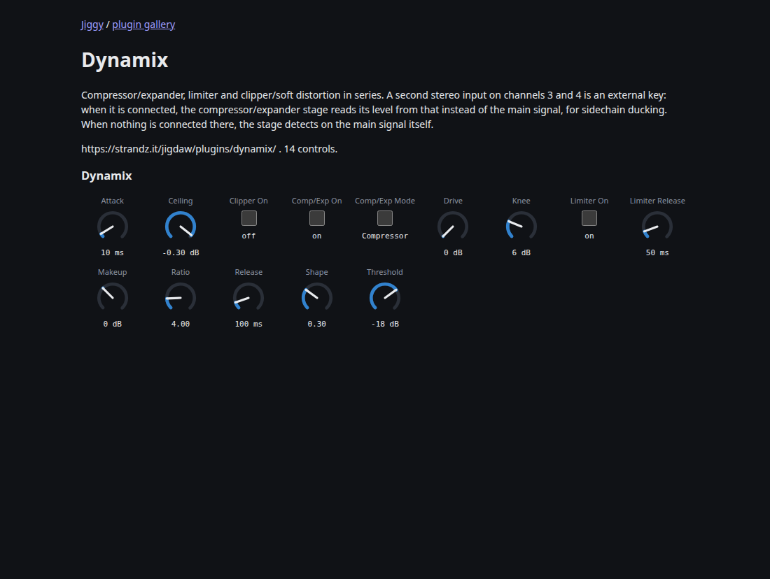 Dynamix